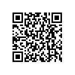 RNCF0603BKE7R87 QRCode