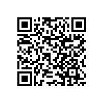 RNCF0603BKE8K20 QRCode