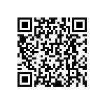 RNCF0603BKE9R09 QRCode