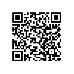 RNCF0603BTC191K QRCode