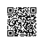 RNCF0603BTC33R0 QRCode