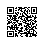 RNCF0603BTC510R QRCode