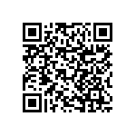 RNCF0603BTC64K9 QRCode