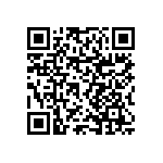 RNCF0603BTC6R98 QRCode