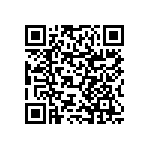 RNCF0603BTC820K QRCode