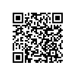 RNCF0603BTC9K76 QRCode