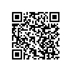 RNCF0603BTE15R8 QRCode