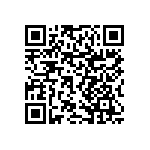 RNCF0603BTE16R0 QRCode