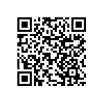 RNCF0603BTE20K5 QRCode