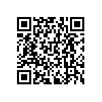 RNCF0603BTE215K QRCode