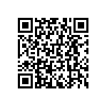 RNCF0603BTE43R2 QRCode