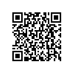 RNCF0603BTE453R QRCode