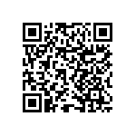 RNCF0603BTE5R90 QRCode