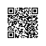 RNCF0603BTE620K QRCode