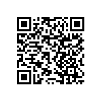 RNCF0603BTE62R0 QRCode