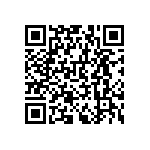 RNCF0603BTE71R5 QRCode