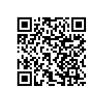 RNCF0603BTE75R0 QRCode