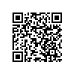 RNCF0603BTE8R25 QRCode