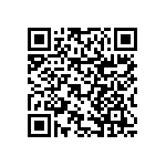 RNCF0603BTE90R9 QRCode