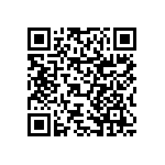 RNCF0603BTE910K QRCode