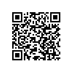 RNCF0603BTE9R53 QRCode