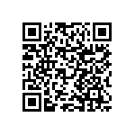 RNCF0603CTC2R21 QRCode