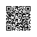 RNCF0603DKC294R QRCode