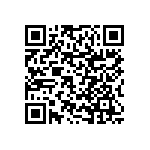 RNCF0603DKC68R1 QRCode