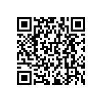 RNCF0603DKE191K QRCode