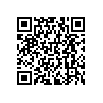 RNCF0603DKE215R QRCode