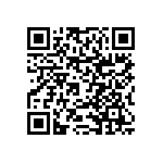 RNCF0603DKE23K2 QRCode