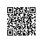 RNCF0603DKE2R05 QRCode