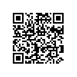 RNCF0603DKE2R67 QRCode