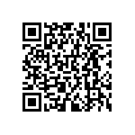 RNCF0603DKE32K4 QRCode