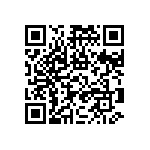 RNCF0603DKE36K5 QRCode