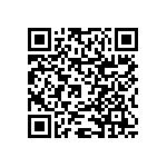 RNCF0603DKE3R32 QRCode