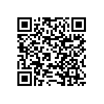 RNCF0603DKE432R QRCode