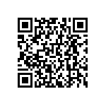 RNCF0603DKE4R75 QRCode