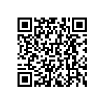 RNCF0603DKE576R QRCode