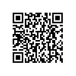 RNCF0603DKE5K36 QRCode