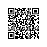 RNCF0603DKE620R QRCode