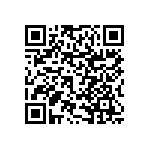 RNCF0603DKE68R0 QRCode