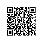 RNCF0603DKE7R15 QRCode