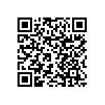 RNCF0603DTC160R QRCode