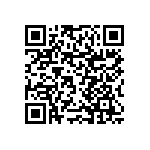 RNCF0603DTC8K87 QRCode