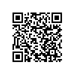 RNCF0603DTC95K3 QRCode