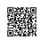 RNCF0603DTE15R0 QRCode