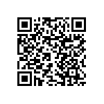 RNCF0603DTE178R QRCode