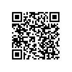 RNCF0603DTE196R QRCode