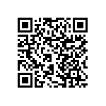 RNCF0603DTE287R QRCode